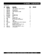 Preview for 47 page of MULTIQUIP Whiteman KD1800/KD6 Parts And Operation Manual