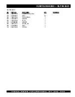 Preview for 65 page of MULTIQUIP Whiteman KD1800/KD6 Parts And Operation Manual