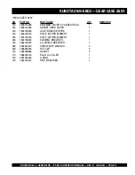 Preview for 71 page of MULTIQUIP Whiteman KD1800/KD6 Parts And Operation Manual