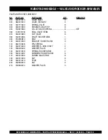 Preview for 123 page of MULTIQUIP Whiteman KD1800/KD6 Parts And Operation Manual