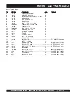 Preview for 10 page of MULTIQUIP Whiteman MC94P Operation And Parts Manual