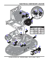 Предварительный просмотр 75 страницы MULTIQUIP WHITEMAN PRX Operation Manual