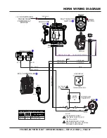 Предварительный просмотр 87 страницы MULTIQUIP WHITEMAN PRX Operation Manual