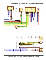 Предварительный просмотр 93 страницы MULTIQUIP WHITEMAN PRX Operation Manual