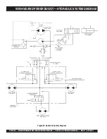 Предварительный просмотр 32 страницы MULTIQUIP Whiteman WBH-16EAWD Operation And Parts Manual