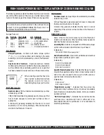 Preview for 36 page of MULTIQUIP Whiteman WBH-16EAWD Operation And Parts Manual