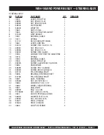 Preview for 57 page of MULTIQUIP Whiteman WBH-16EAWD Operation And Parts Manual