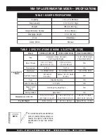 Preview for 6 page of MULTIQUIP Whiteman WM-70P Operation Manual