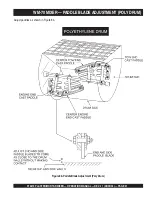 Preview for 21 page of MULTIQUIP Whiteman WM-70P Operation Manual