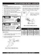 Preview for 22 page of MULTIQUIP Whiteman WM-70P Operation Manual