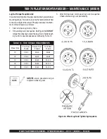 Preview for 33 page of MULTIQUIP Whiteman WM-70P Operation Manual