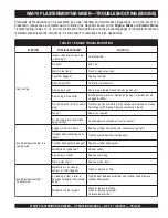 Preview for 35 page of MULTIQUIP Whiteman WM-70P Operation Manual