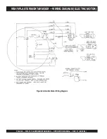 Preview for 38 page of MULTIQUIP Whiteman WM-70P Operation Manual