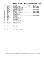 Preview for 69 page of MULTIQUIP Whiteman WM120PH Series Operation Manual