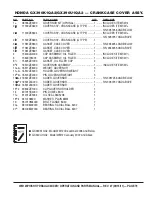 Preview for 79 page of MULTIQUIP Whiteman WM120PH Series Operation Manual