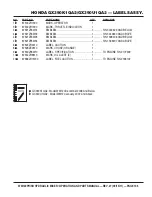 Предварительный просмотр 105 страницы MULTIQUIP Whiteman WM120PH Series Operation Manual