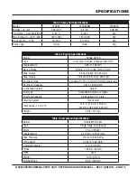 Preview for 15 page of MULTIQUIP WSC55 Operation And Parts Manual