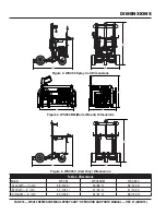 Preview for 16 page of MULTIQUIP WSC55 Operation And Parts Manual