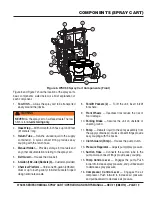 Preview for 19 page of MULTIQUIP WSC55 Operation And Parts Manual