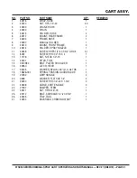 Preview for 51 page of MULTIQUIP WSC55 Operation And Parts Manual