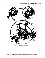 Предварительный просмотр 14 страницы MULTIQUIP WT5C Operation Manual