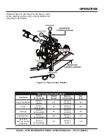 Предварительный просмотр 20 страницы MULTIQUIP WT5C Operation Manual