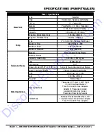 Preview for 10 page of MULTIQUIP WT5HP Operation Manual