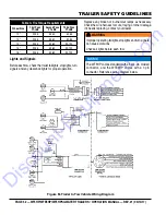 Предварительный просмотр 52 страницы MULTIQUIP WT5HP Operation Manual