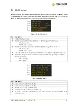 Preview for 6 page of MULTISOFT VGR-1000 User Manual