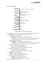 Preview for 14 page of MULTISOFT VGR-1000 User Manual