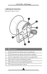 Предварительный просмотр 9 страницы MultiSound HP-S100 User Manual