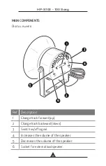 Предварительный просмотр 25 страницы MultiSound HP-S100 User Manual