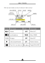 Предварительный просмотр 11 страницы MultiSound MAX T100/RX User Manual