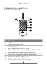 Предварительный просмотр 31 страницы MultiSound MAX T100/RX User Manual