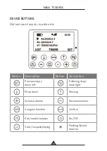 Предварительный просмотр 46 страницы MultiSound MAX T100/RX User Manual