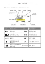 Предварительный просмотр 47 страницы MultiSound MAX T100/RX User Manual