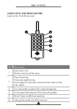 Предварительный просмотр 67 страницы MultiSound MAX T100/RX User Manual