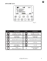 Preview for 5 page of MultiSound MAX-T100 Instruction Manual