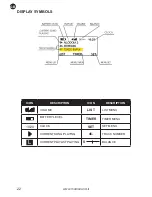 Preview for 22 page of MultiSound MAX-T100 Instruction Manual