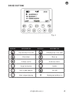 Preview for 23 page of MultiSound MAX-T100 Instruction Manual