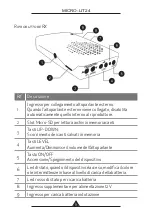 Предварительный просмотр 9 страницы MultiSound Micro-Lit24 User Manual