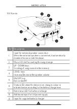 Предварительный просмотр 25 страницы MultiSound Micro-Lit24 User Manual