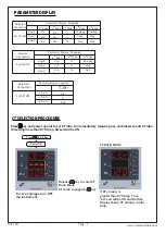 Предварительный просмотр 3 страницы MULTISPAN AVF-19N Product Manual