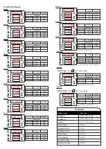 Preview for 3 page of MULTISPAN AVH-14N User Manual