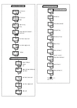 Preview for 6 page of MULTISPAN PID 2303-1C Manual