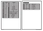 Предварительный просмотр 3 страницы MULTISPAN PID 4201-1C Product Manual