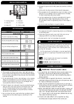 Preview for 2 page of MULTISPAN PTC-4202A-M1 Manual