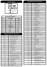 Preview for 3 page of MULTISPAN PTC-4202A-M1 Manual