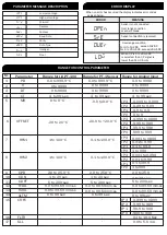 Preview for 4 page of MULTISPAN PTC-4202A-M1 Manual