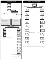 Preview for 6 page of MULTISPAN PTC-4202A-M1 Manual